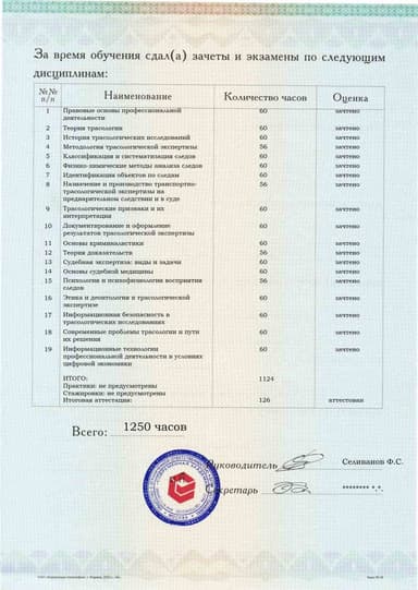 Образец приложения оборотная сторона (аттестационная работа) по программе Трасологическая экспертиза