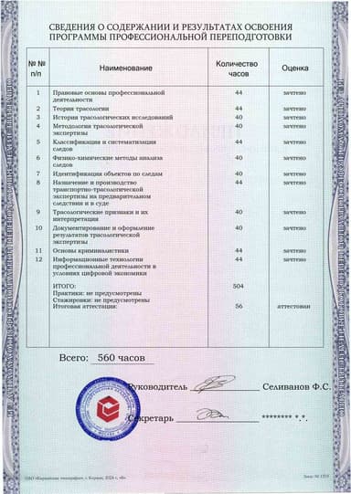 Образец приложения оборотная сторона (итоговое тестирование) по программе Трасологическая экспертиза