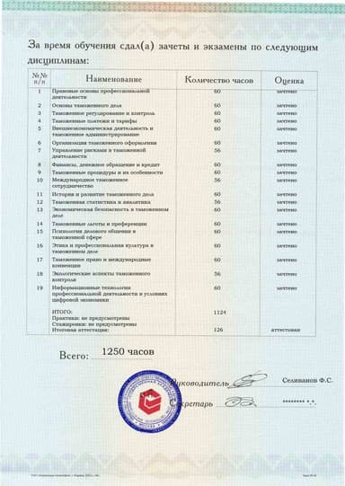 Образец приложения оборотная сторона (аттестационная работа) по программе Таможенное дело