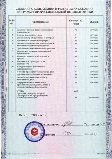 Образец приложения оборотная сторона (итоговое тестирование) по программе Таможенное дело