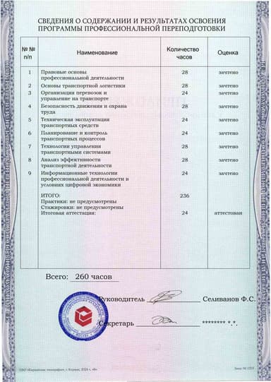 Образец приложения оборотная сторона (итоговое тестирование) по программе Диспетчер автомобильного и городского наземного электрического транспорта