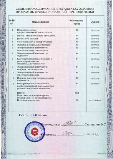 Образец приложения оборотная сторона (итоговое тестирование) по программе Эмоциональный интеллект