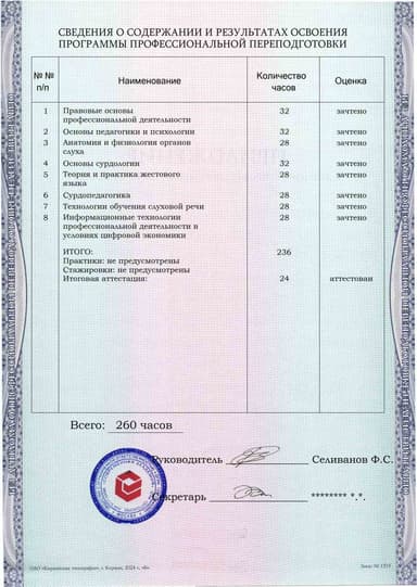 Образец приложения оборотная сторона (итоговое тестирование) по программе Сурдопедагогика (сурдопереводчик)