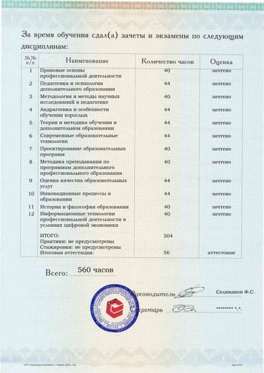 Образец приложения оборотная сторона (аттестационная работа) по программе Педагогика дополнительного профессионального образования