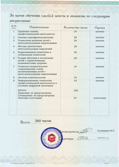 Образец приложения оборотная сторона (аттестационная работа) по программе Олигофренопедагогика
