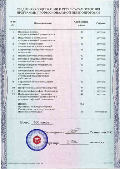 Образец приложения оборотная сторона (итоговое тестирование) по программе Эксперт по аттестации педагогических кадров