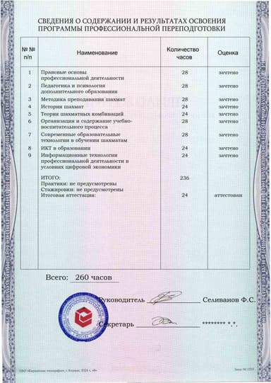 Образец приложения оборотная сторона (итоговое тестирование) по программе Педагогика дополнительного образования: учитель шахмат в соответствии с ФГОС