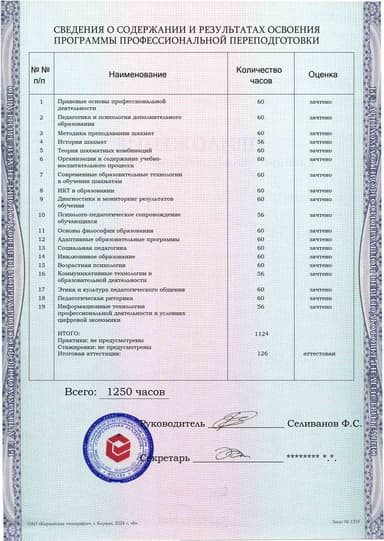 Образец приложения оборотная сторона (итоговое тестирование) по программе Педагогика дополнительного образования: учитель шахмат в соответствии с ФГОС
