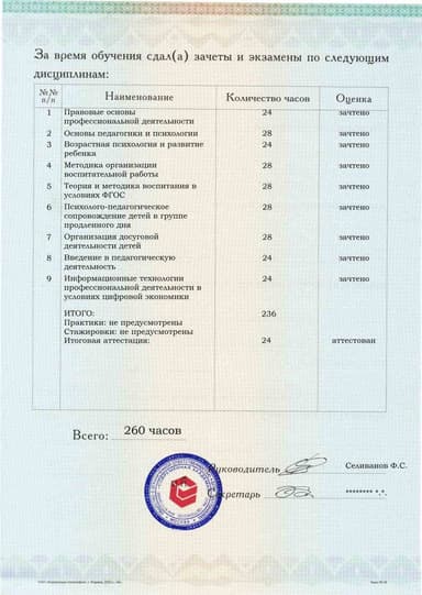 Образец приложения оборотная сторона (аттестационная работа) по программе Воспитатель группы продленного дня в рамках реализации ФГОС
