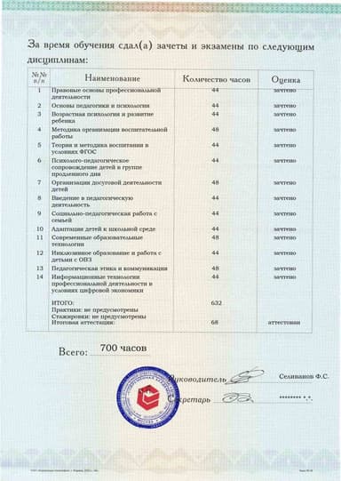 Образец приложения оборотная сторона (аттестационная работа) по программе Воспитатель группы продленного дня в рамках реализации ФГОС