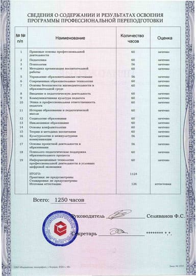 Образец приложения оборотная сторона (итоговое тестирование) по программе Педагог-организатор