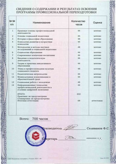 Образец приложения оборотная сторона (итоговое тестирование) по программе Социальная педагогика