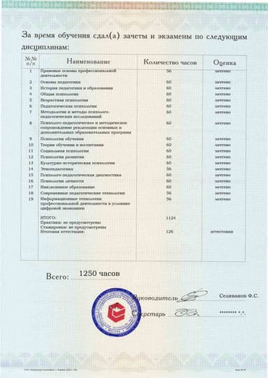 Образец приложения оборотная сторона (аттестационная работа) по программе Педагогика и психология