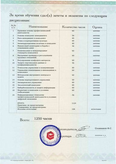 Образец приложения оборотная сторона (аттестационная работа) по программе Комплаенс-менеджер