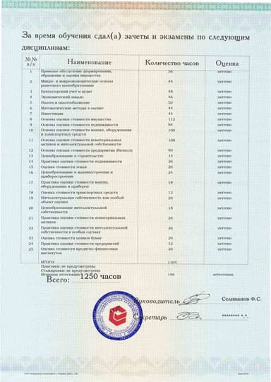 Образец приложения оборотная сторона (аттестационная работа) по программе Оценка стоимости предприятия (бизнеса)