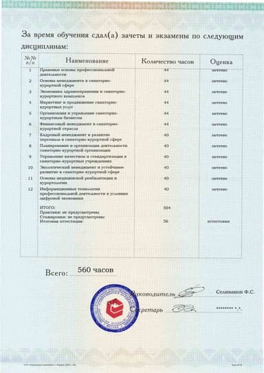 Образец приложения оборотная сторона (аттестационная работа) по программе Менеджмент санаторно-курортного дела