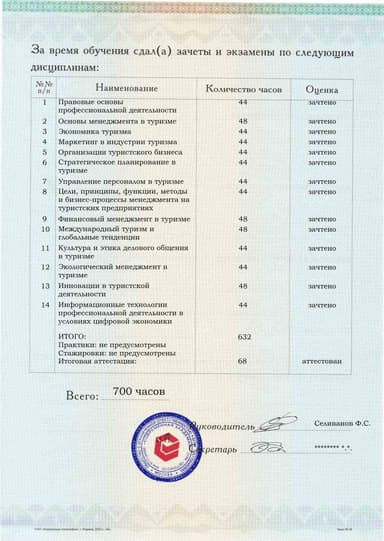 Образец приложения оборотная сторона (аттестационная работа) по программе Менеджмент в сфере туризма