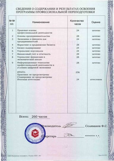 Образец приложения оборотная сторона (итоговое тестирование) по программе Основы предпринимательской деятельности