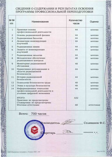 Образец приложения оборотная сторона (итоговое тестирование) по программе Радиационная безопасность