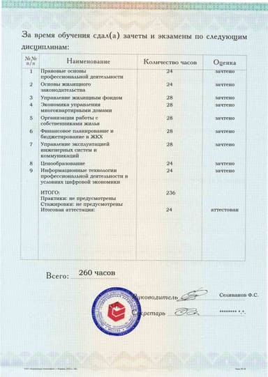 Образец приложения оборотная сторона (аттестационная работа) по программе Управление многоквартирными домами