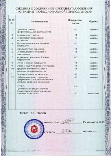 Образец приложения оборотная сторона (итоговое тестирование) по программе Специалист по подбору персонала (рекрутер)