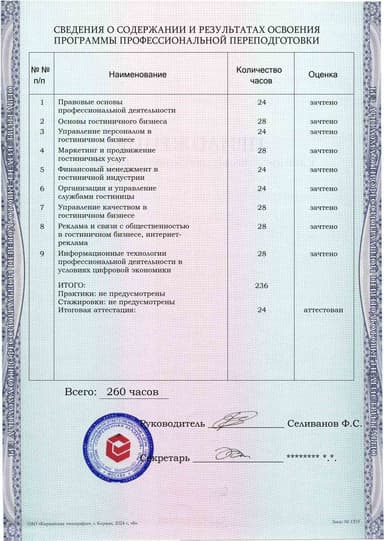 Образец приложения оборотная сторона (итоговое тестирование) по программе Директор гостиницы (отеля, дома отдыха)