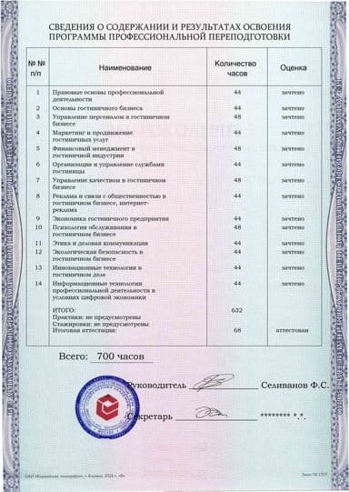 Образец приложения оборотная сторона (итоговое тестирование) по программе Директор гостиницы (отеля, дома отдыха)