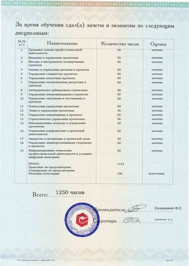 Образец приложения оборотная сторона (аттестационная работа) по программе Управление проектами