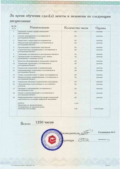 Образец приложения оборотная сторона (аттестационная работа) по программе Менеджмент в гостиничном и ресторанном бизнесе