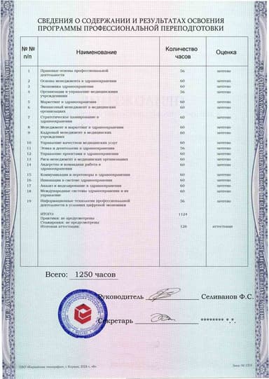 Образец приложения оборотная сторона (итоговое тестирование) по программе Менеджмент в здравоохранении