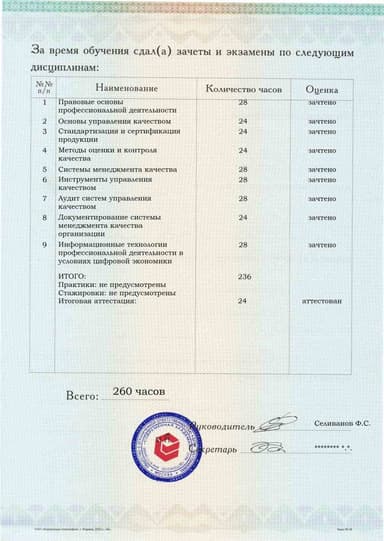 Образец приложения оборотная сторона (аттестационная работа) по программе Управление качеством