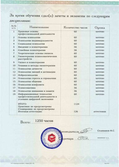 Образец приложения оборотная сторона (аттестационная работа) по программе Психология (со специализацией гипноз и гипнотерапия)