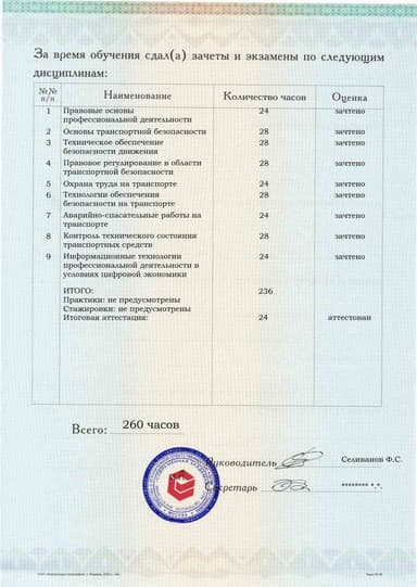 Образец приложения оборотная сторона (аттестационная работа) по программе Транспортная безопасность