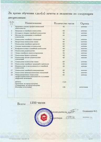 Образец приложения оборотная сторона (аттестационная работа) по программе Семейная психология