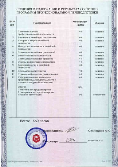 Образец приложения оборотная сторона (итоговое тестирование) по программе Семейная психология