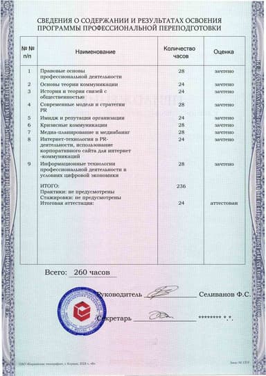 Образец приложения оборотная сторона (итоговое тестирование) по программе Директор по связям с общественностью