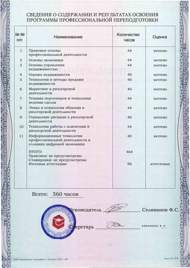 Образец приложения оборотная сторона (итоговое тестирование) по программе Риэлторская деятельность