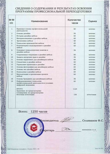 Образец приложения оборотная сторона (итоговое тестирование) по программе Дизайн мебели