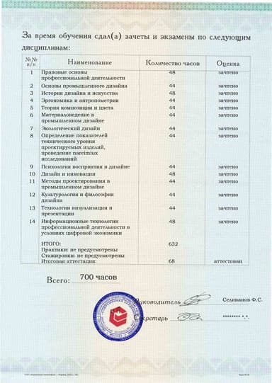 Образец приложения оборотная сторона (аттестационная работа) по программе Промышленный дизайн