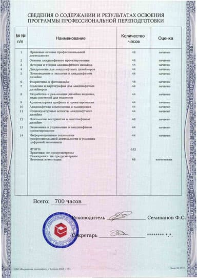 Образец приложения оборотная сторона (итоговое тестирование) по программе Ландшафтный дизайн