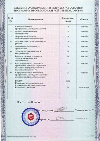 Образец приложения оборотная сторона (итоговое тестирование) по программе Экономическая безопасность