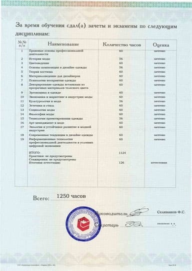 Образец приложения оборотная сторона (аттестационная работа) по программе Дизайн одежды