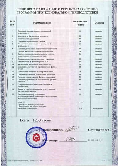 Образец приложения оборотная сторона (итоговое тестирование) по программе Инструктор тренажерного зала