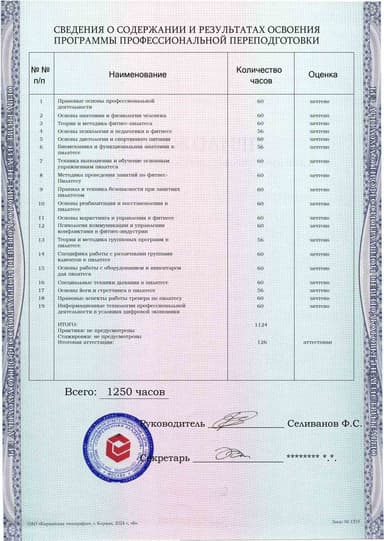 Образец приложения оборотная сторона (итоговое тестирование) по программе Фитнес-Пилатес