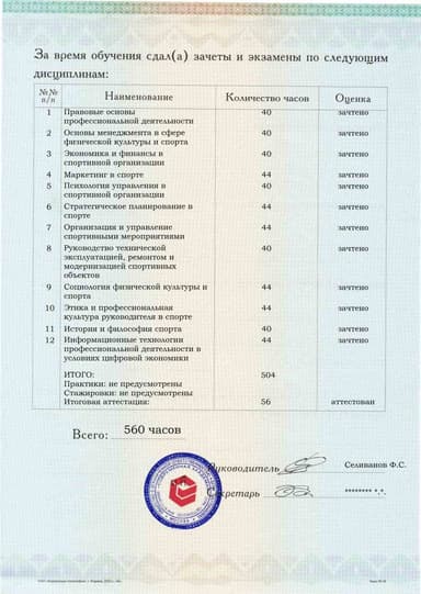 Образец приложения оборотная сторона (аттестационная работа) по программе Руководитель организации в области физической культуры и спорта