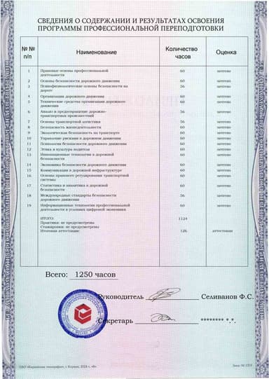 Образец приложения оборотная сторона (итоговое тестирование) по программе Безопасность дорожного движения