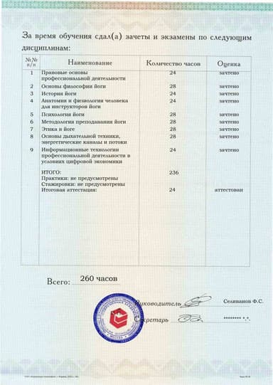 Образец приложения оборотная сторона (аттестационная работа) по программе Инструктор-методист по йоге