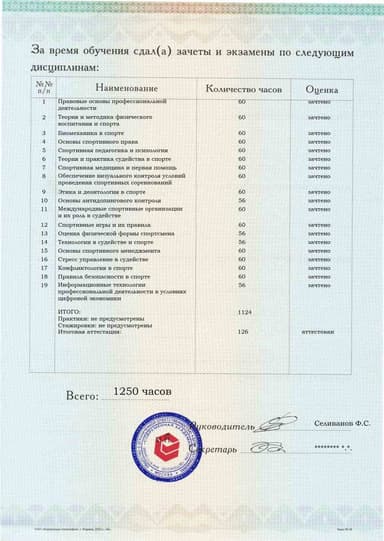 Образец приложения оборотная сторона (аттестационная работа) по программе Спортивный судья