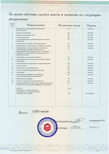 Образец приложения оборотная сторона (аттестационная работа) по программе Агроинженерия