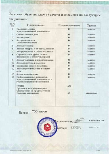 Образец приложения оборотная сторона (аттестационная работа) по программе Лесное дело